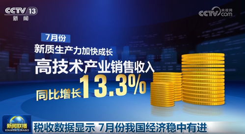 穩(wěn)有支撐，進有動力 中國經(jīng)濟高質(zhì)量發(fā)展步履鏗鏘，破浪前行